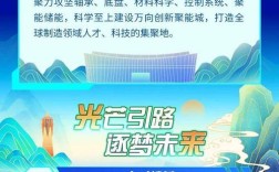 万向集团招聘，有哪些岗位和要求？