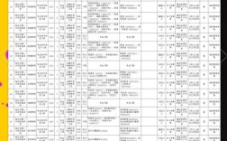 阳江最新招聘信息