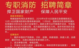 苏州消防员招聘何时开始？条件有哪些？