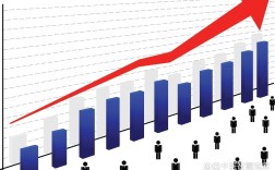 如何精准计算公司年度人员流动率？