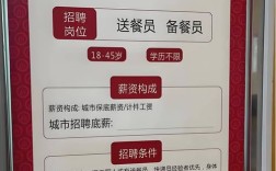 武汉海底捞招聘薪资待遇如何？