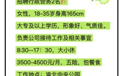 招聘要求该怎么写才合适？