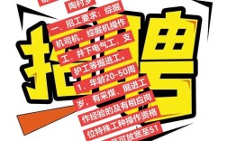 朔州煤矿招聘，有哪些岗位和要求？