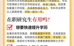 在职考研必须单位同意吗？
