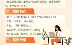 电子信息工程招聘，有哪些岗位要求？