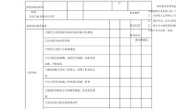 绩效考核为何不合理？