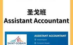 圣戈班招聘，有哪些岗位在招？