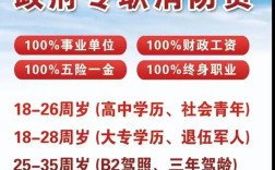 武汉消防员招聘