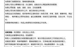 小公司人事行政工作特点