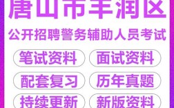 丰润招聘网有哪些最新岗位？