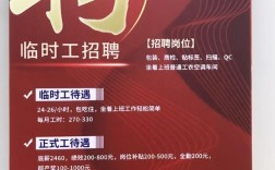 彰武招聘信息网靠谱吗？