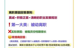 HR离职原因，职业发展受限还是另有隐情？