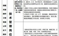 机电一建招聘，薪资待遇如何？