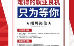 大港招聘网有哪些岗位在招？