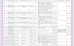 龙口最新招聘有哪些岗位？