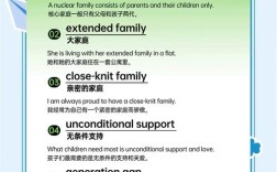 你喜欢的家人是谁？为何喜欢？