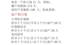 产假期间被考核任务，合理吗？