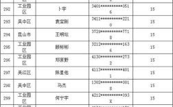 苏州人力资源公司名录有哪些靠谱选择？