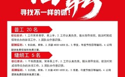 青岛厂子招聘，薪资待遇怎么样？