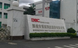 苏州锦众置业是做什么的？