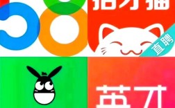 58同城会计招聘，薪资多少？要求怎样？