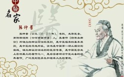 张仲景招聘，具体岗位和要求是什么？