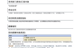 小公司人力说走流程发offer，实际是啥套路？