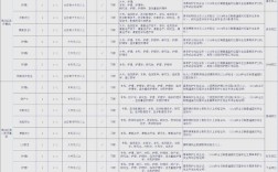 南浔区最新招聘信息有哪些岗位？