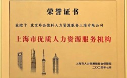 人力资源咨询公司如何赢得客户认可？