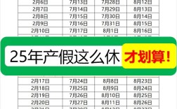 休产假降绩效合法吗？