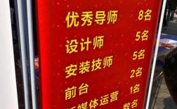 新乡县招聘有哪些岗位和要求？