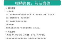 招聘员工怎么写才能吸引合适人才？