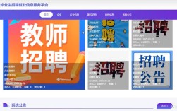 Java开发岗招聘，要求有哪些？