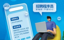 PLC编程招聘，技能要求有哪些？