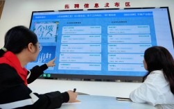 怀集招聘网有哪些最新岗位？