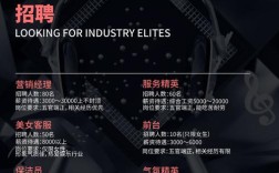 上海KTV招聘信息有哪些岗位和要求？