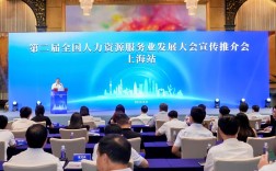 上海人力资源集团公司有何独特优势？