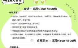 注册会计师招聘信息
