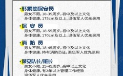 宁波保安招聘信息