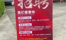 永春招聘网有哪些岗位在招？