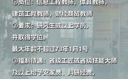 四川辅导员招聘何时开始？