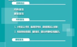 辽阳最新招聘有哪些岗位？