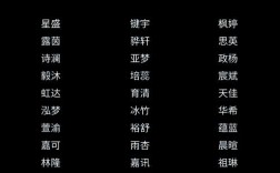 资源多公司名为何能成行业标杆？