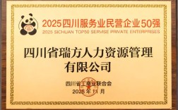 2025人力百强榜，头部企业如何领跑行业？