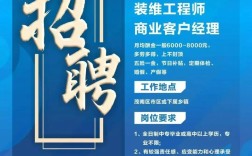 金牌招聘网，如何快速找到合适人才？