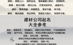 劳派贷款是用劳派公司名