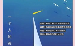 人事一年一换，公司管理出问题了？