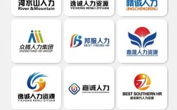 工程建设公司人力资源如何优化配置？