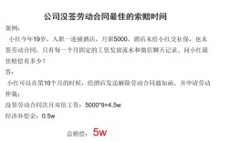 入职半月未签合同，合规吗？权益如何保障？