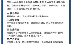 小公司五险一金外包怎么选？